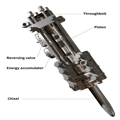 Pour la construction routière de 35 à 40 tonnes KS320 155 mm Chisel Heavy Hydraulic Rock Breaker